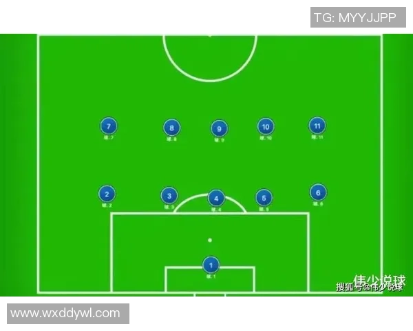 西安足球队战术揭秘:从历史到未来的精彩演绎与分析